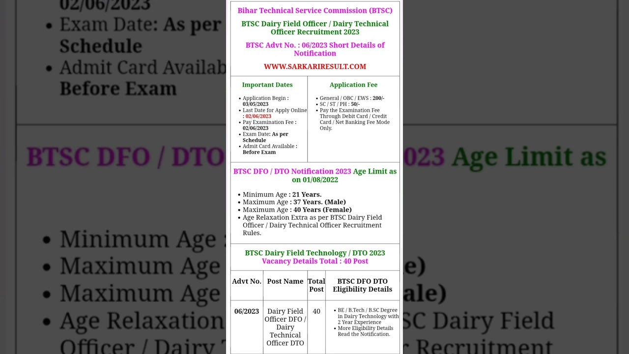 Bihar BTSC Dairy Field Officer/Dairy Technical Officer DFO DTO Recruitment2023ApplyOnline for 40Post