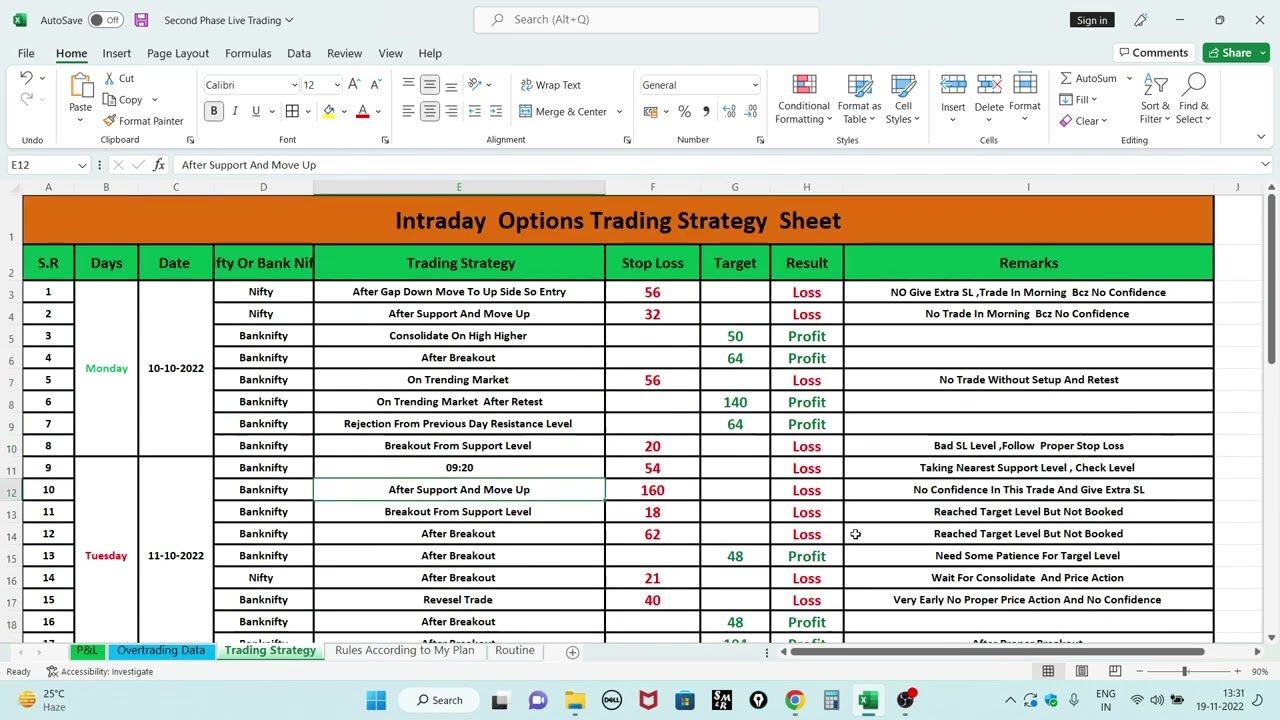 My Options Trading Journal And Rules with Excel Sheet | Daily Trading Rules