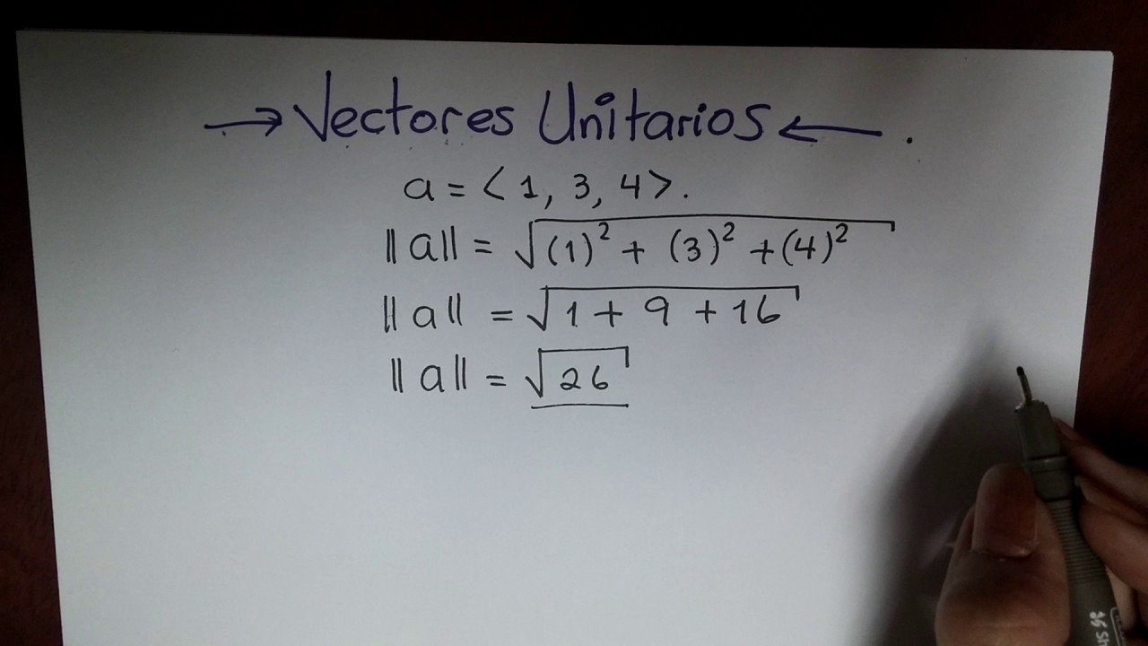 Vectores Unitarios