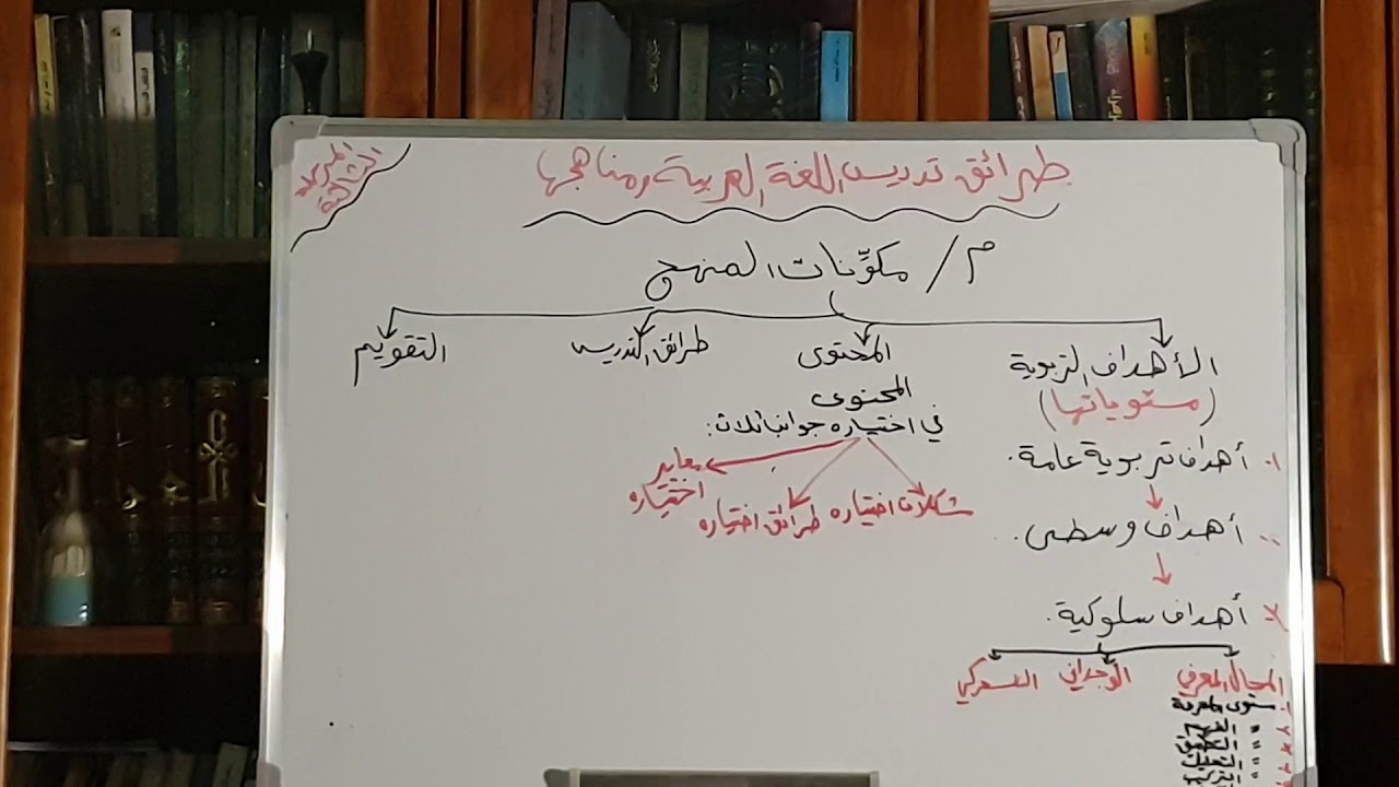 المحتوى التعليمي