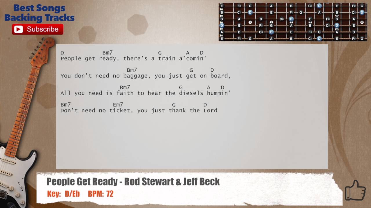 🎸  People Get Ready - Rod Stewart & Jeff Beck Guitar Backing Track with vocals, chords and lyrics