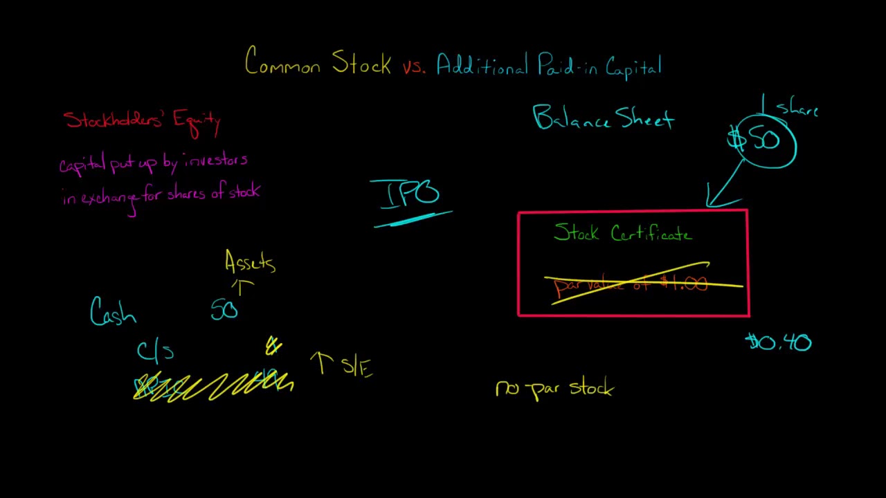 Common Stock vs. Additional Paid-in Capital