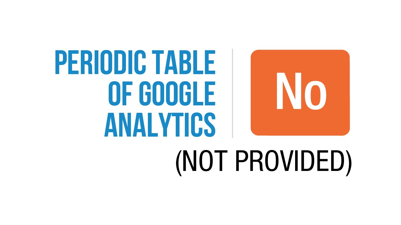 Jeffalytics' Periodic Table of Google Analytics - Acquisition | (Not Provided)