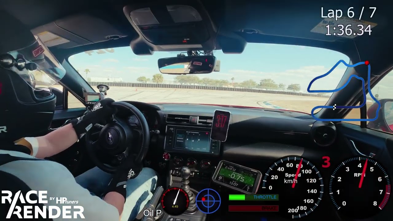 20260222 Sebring /w data