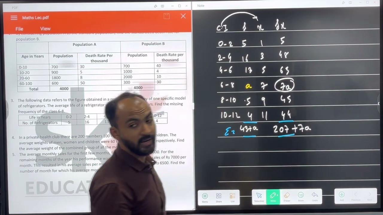 FYBCOM, BMS, BBI |Measure of Central Tendency with Tricks | MUMBAI UNIVERSITY | SIRAJ SHAIKH