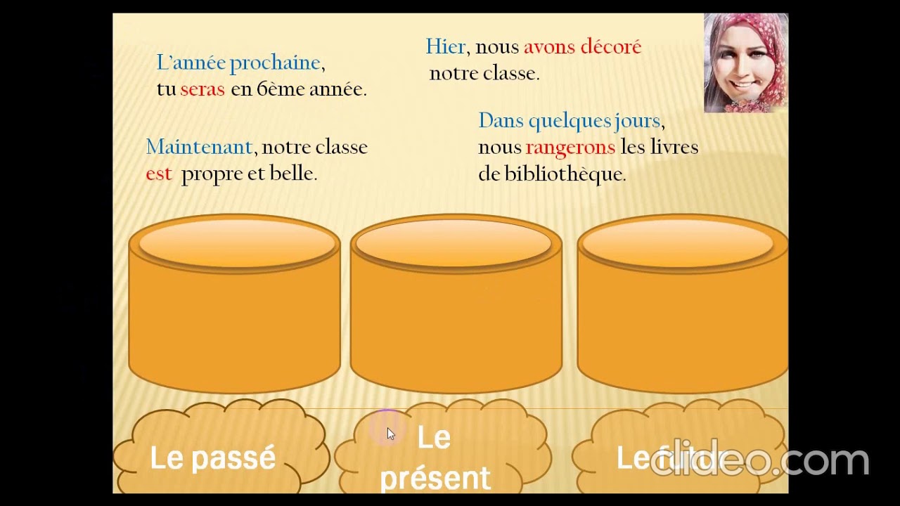 Identifier les 3 temps