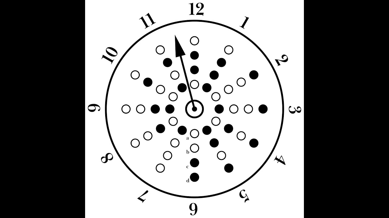 Leibniz's Inventions