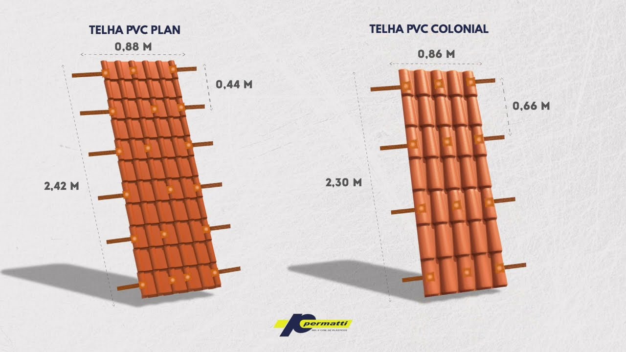 Você sabe como instalar corretamente nossos kits para telhas de PVC?