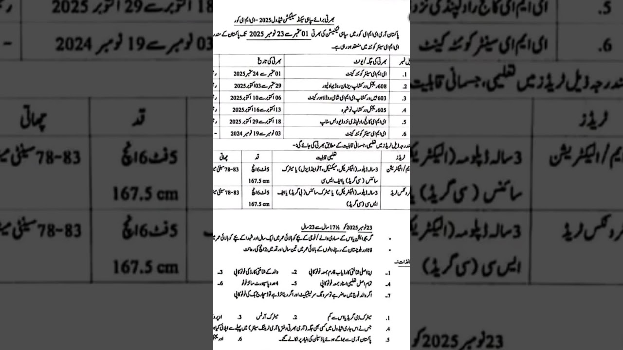 Pakistan Army New EME Jobs 2025 Online Apply #army #pakistan #shorts #ytshorts #jobs #youtubeshorts