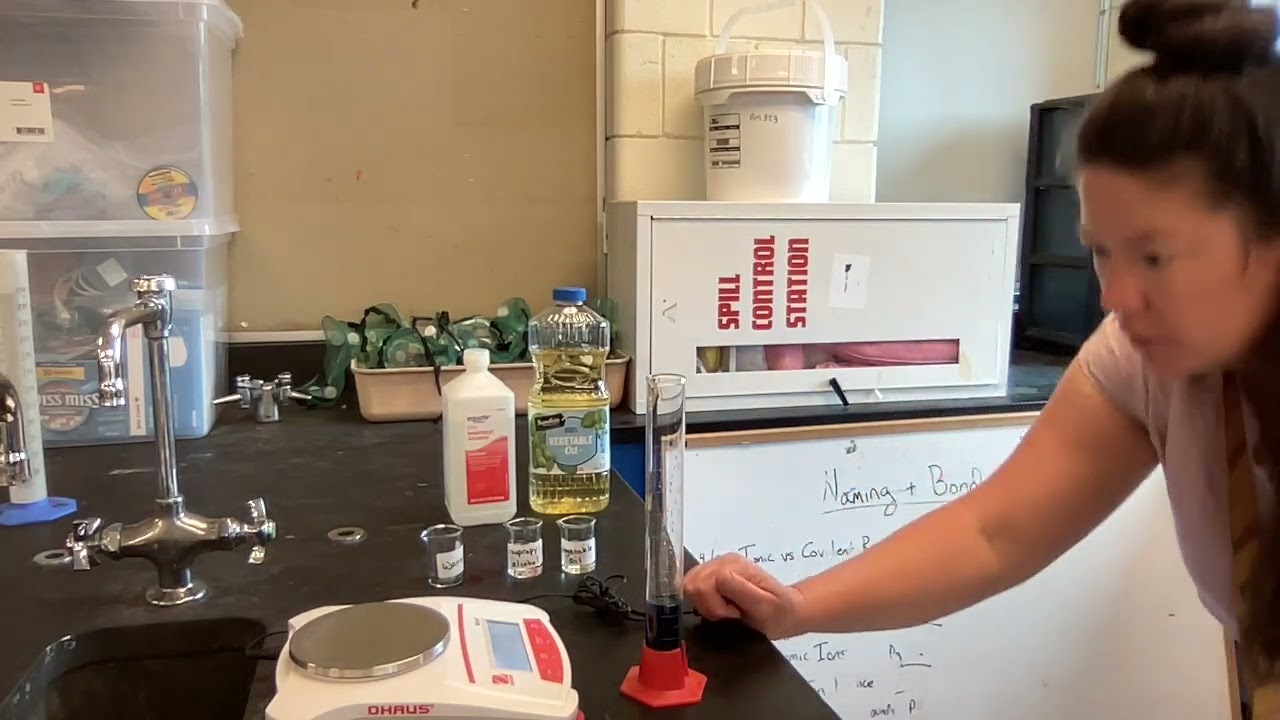 1.5 - Density Lab
