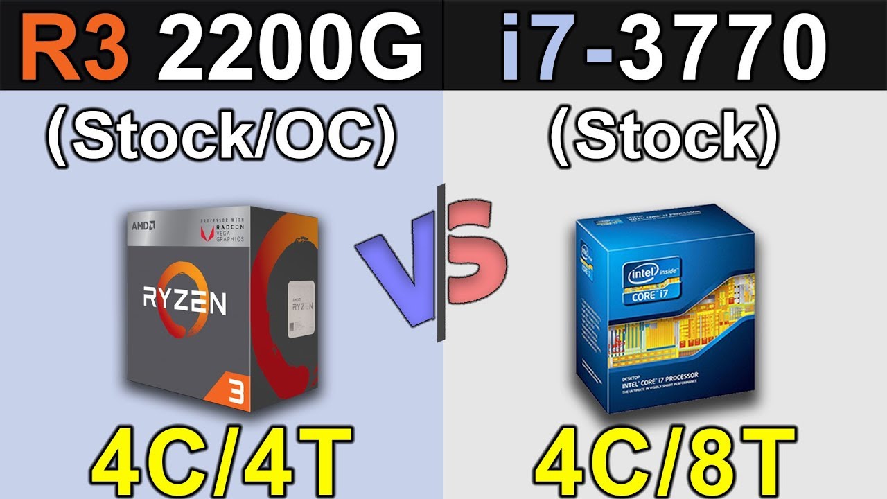 R3 2200G Vs. i7-3770 | RTX 2060 | New Games Benchmarks