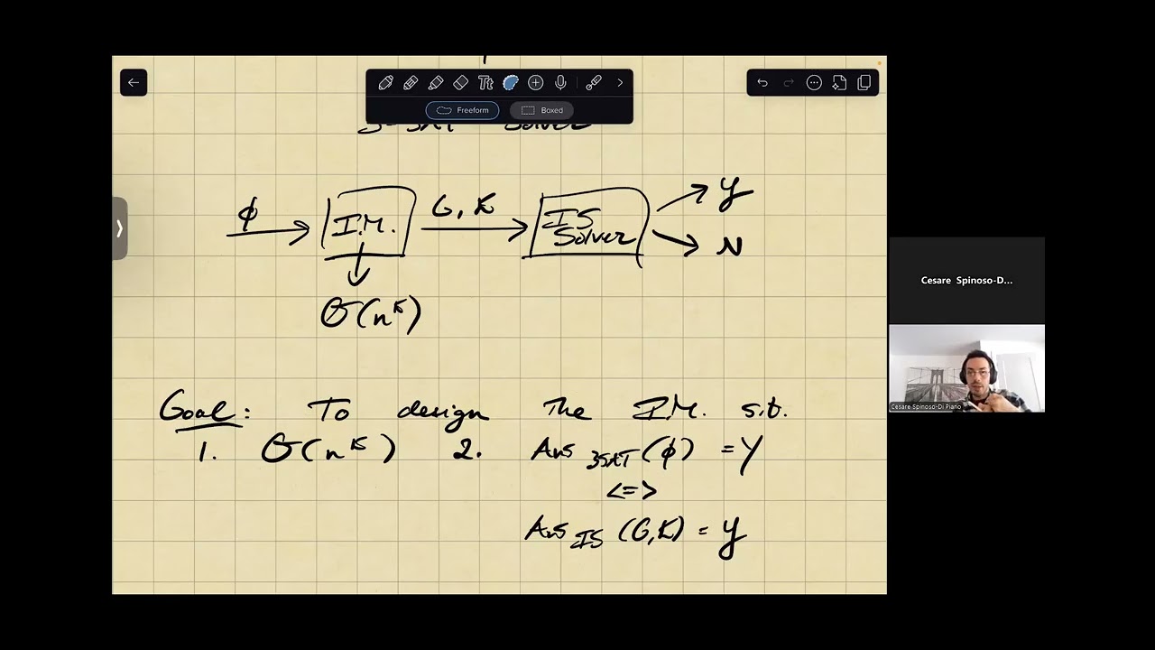 Showing that 3SAT reduces to Independent Set