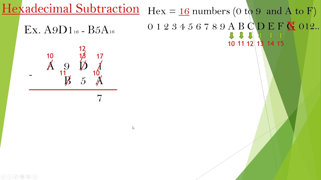 Hexadecimal Subtraction
