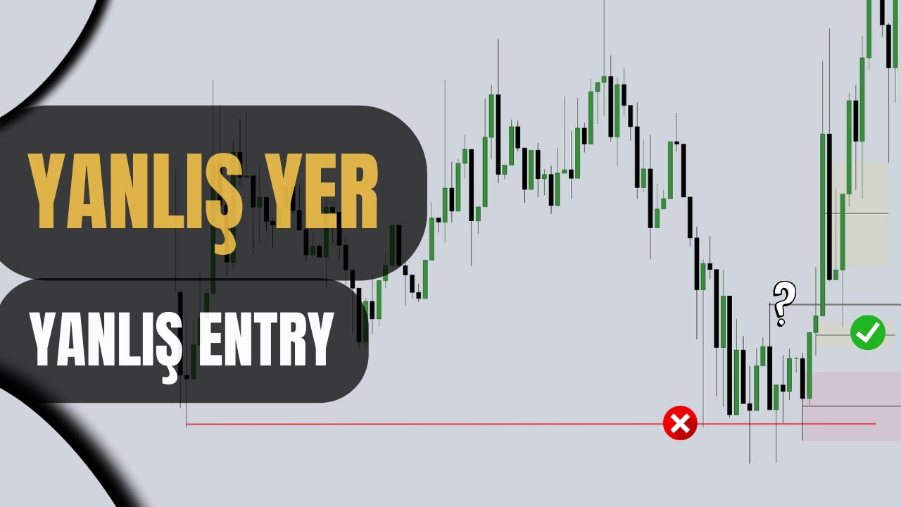 Likidite Nerede Değil? Doğru Entry Modeli Neden Buradan Kurulur? – Price Action