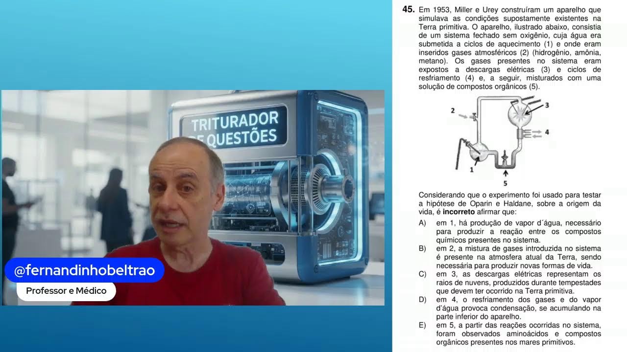 TRITURANDO FPS/APARELHO DE MILLER