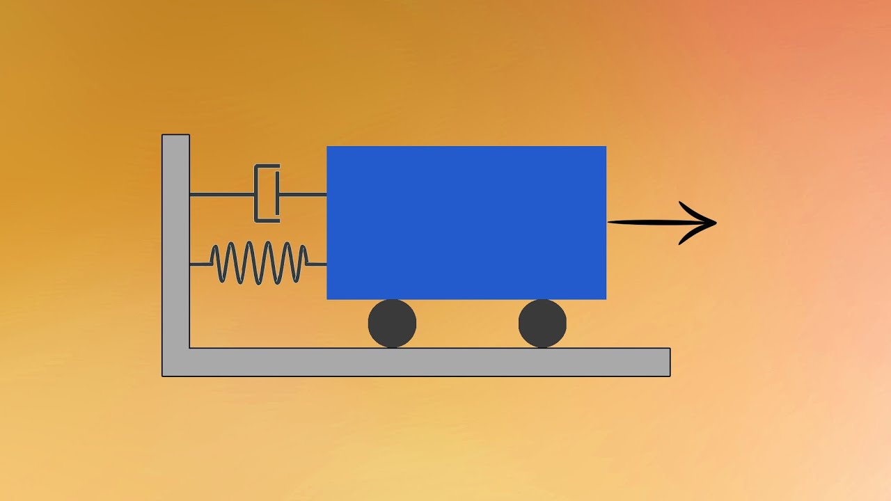 Structural Dynamics: Pulse and Arbitrary Excitations of Single-Degree-of-Freedom Systems