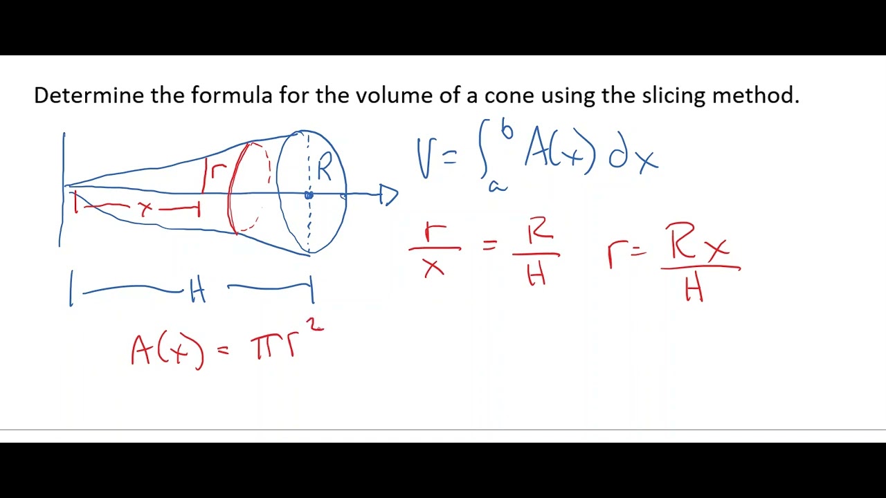 Determining the Formula for the Volume of a cone Using the Slicing Method
