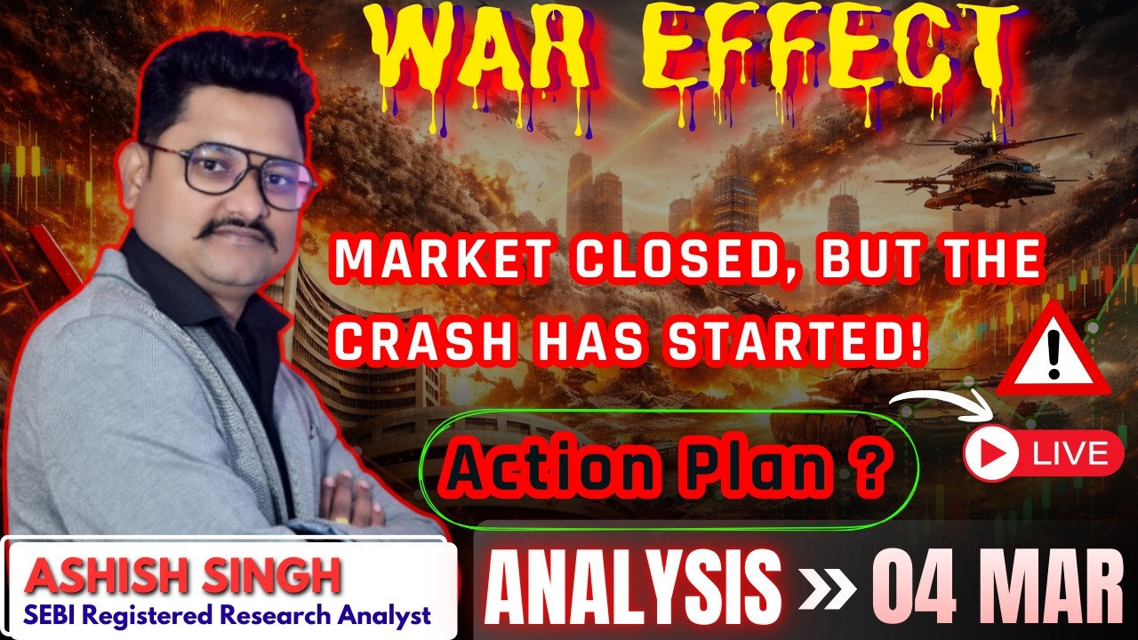 MARKET CLOSED, BUT THE CRASH HAS STARTED! Action Paln for 4 march Wednesday?