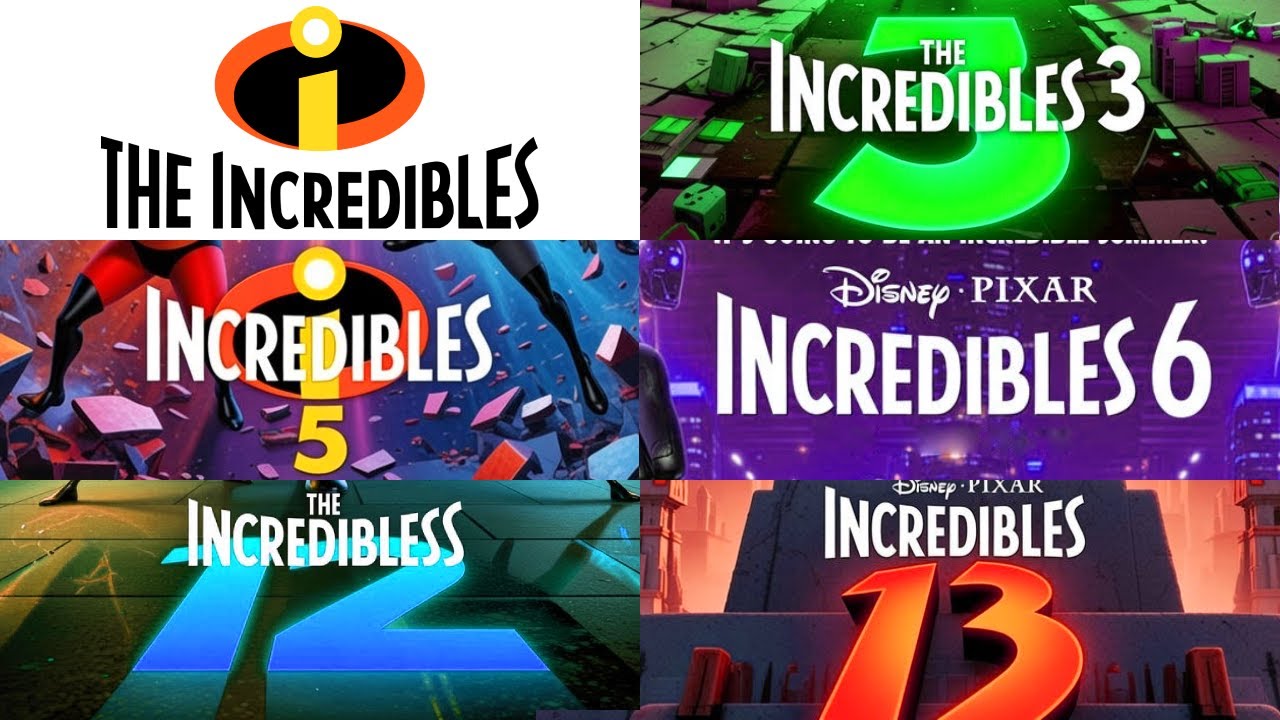 The Incredibles All Movies (2000 - 2100) | Full Fan Made Timeline & Future Movies | MagicArc