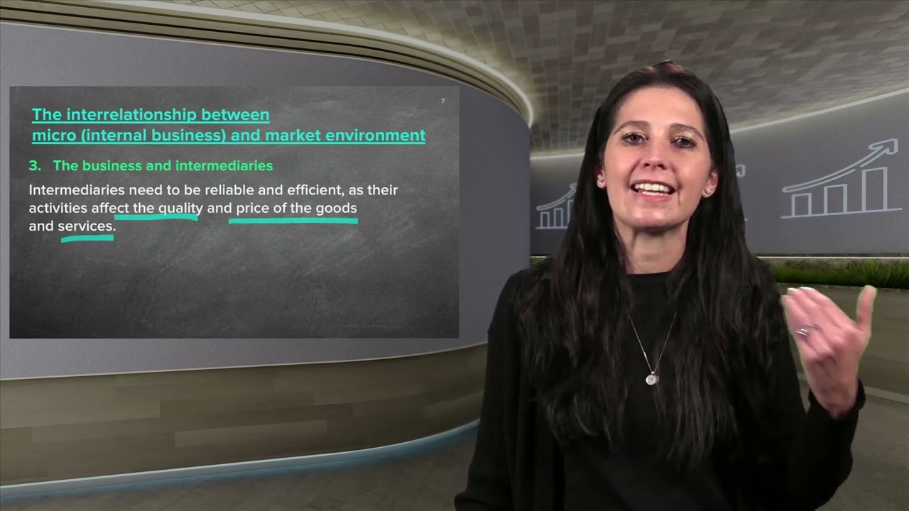 5.2 THE RELATIONSHIP BETWEEN THE MICRO AND MARKET ENVIRONMENTS