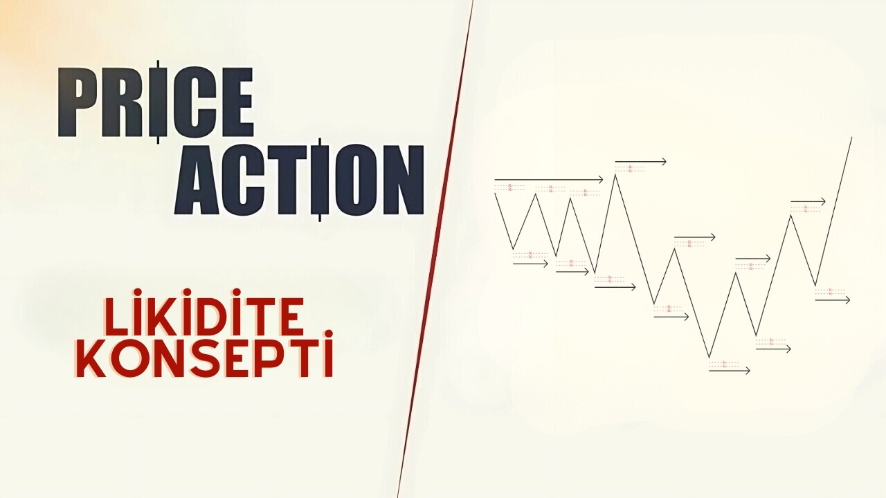 Likidite Nedir? Fiyatın Hedeflediği Bölgeyi Nasıl Okursun? – Price Action