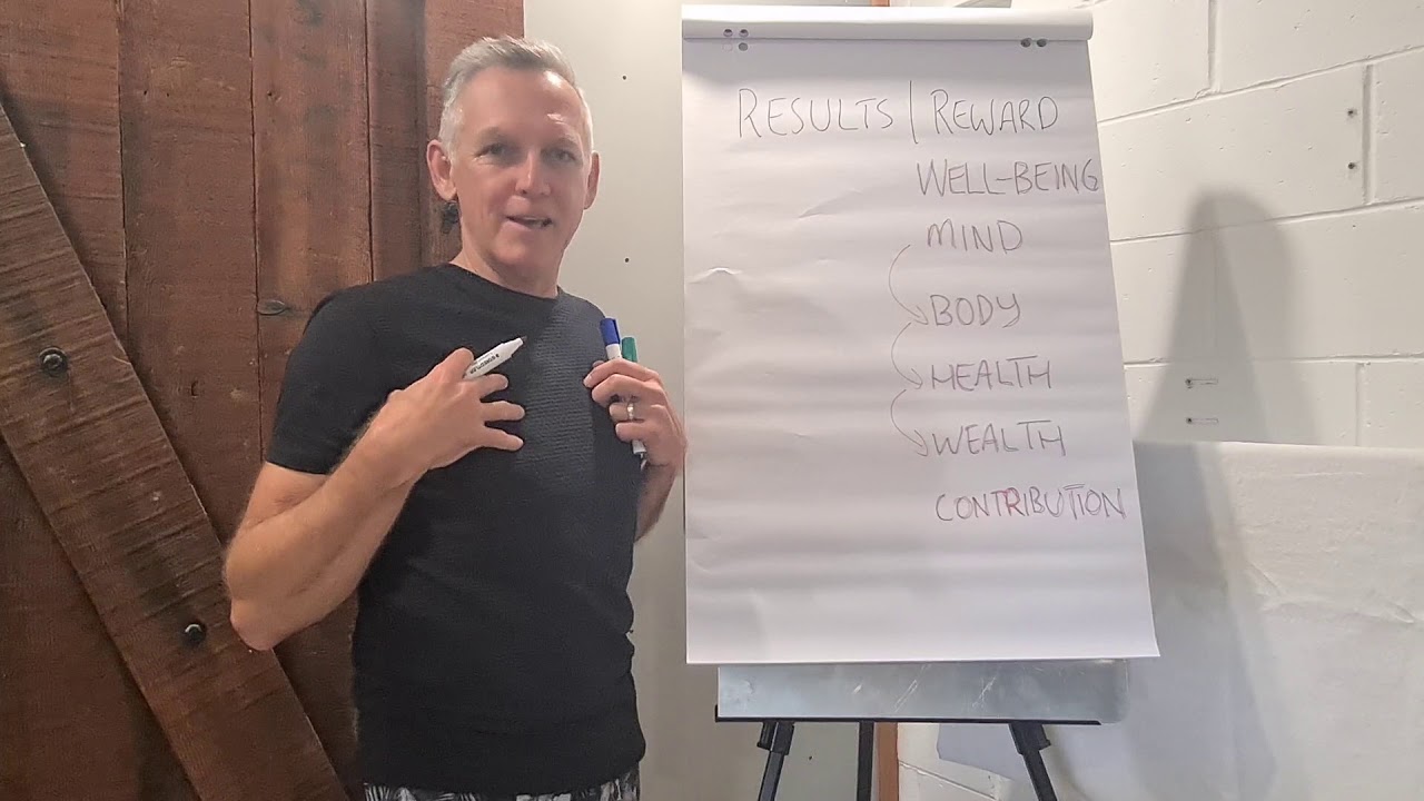 Correlating The Great Cycle Challenge with business