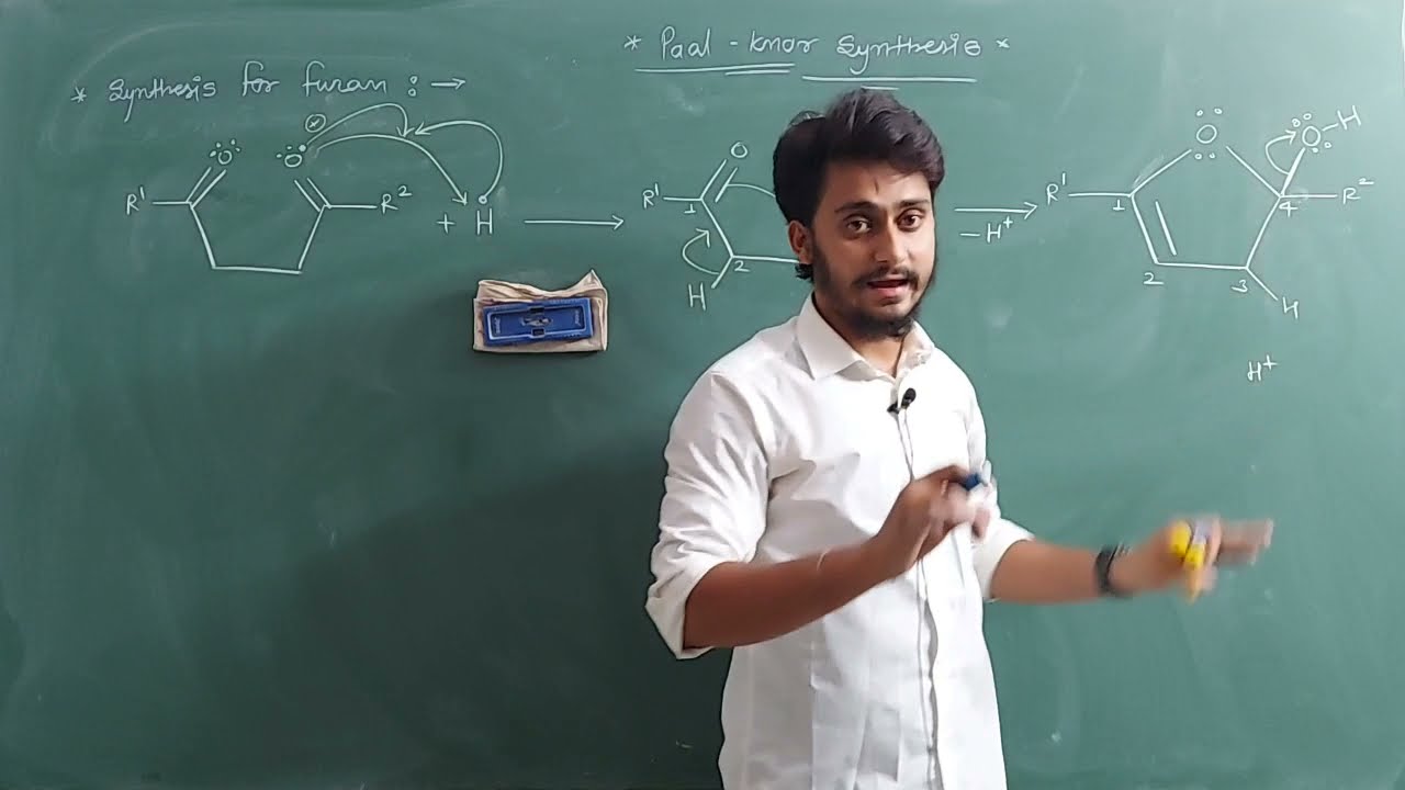 Paal knorr synthesis of pyrroles, Furans, thiophenes with Mechanism||Very Easy Method