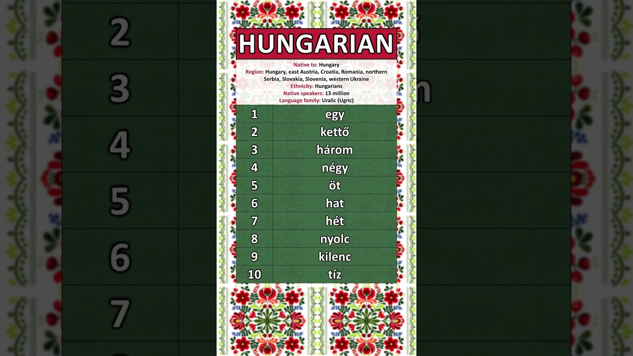 NUMBERS IN THE HUNGARIAN LANGUAGE