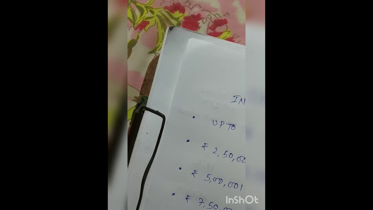 Latest Income Tax Slab Rate for FY 2021-22 / AY 2022-23