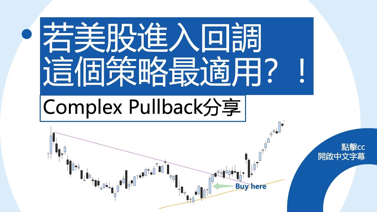 [交易分享] 遇到美股回調？用Complex Pullback低買穩穩的！ ｜ 可能是最適合新手的交易策略