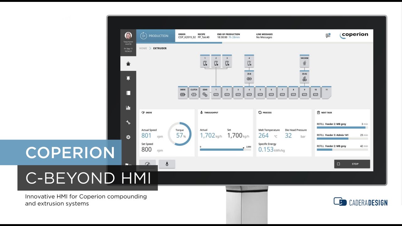 Coperion C-Beyond HMI (english)