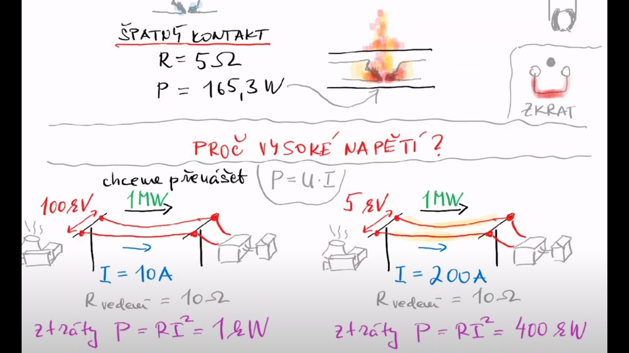FS-4.2. Tepelný výkon elektrického proudu a odpor + příklady | Fyzika SŠ