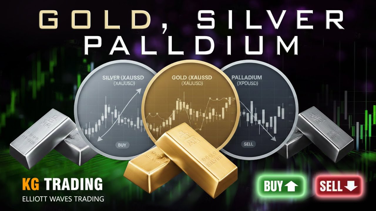 GOLD, SILVER & PALLADIUM | INTRADAY PRICE ANALYSIS: What to Expect Next? Targets & Key Levels
