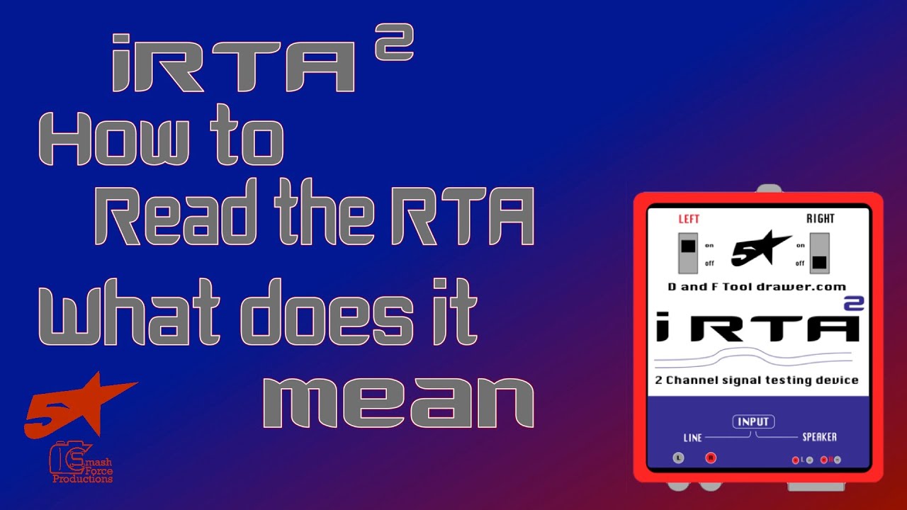 iRTA2 how to read an RTA what does it all mean