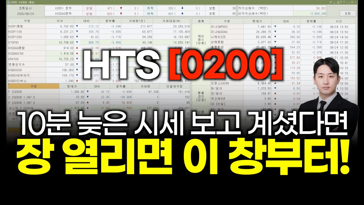 HTS 0200 창 하나면 개장 10초 만에 장세가 보입니다