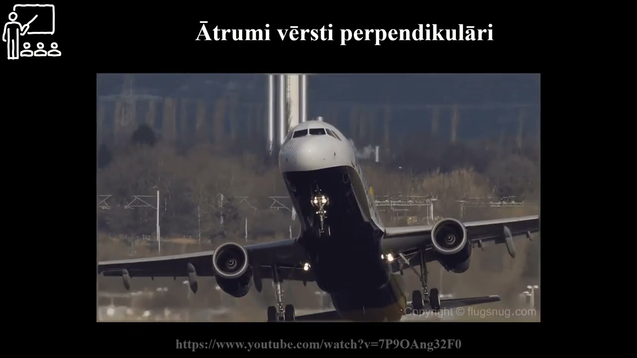 Ātrumu saskaitīšana - mācību stunda (Vektori un vienmērīga kustība)