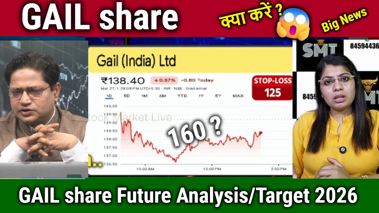 GAIL share latest news,gail share analysis,gail share news today,price target tomorrow,