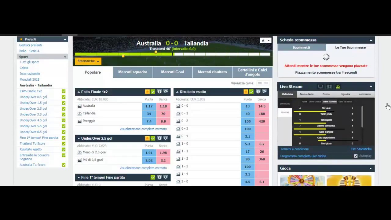 La tecnica del pareggio 0-0, scommesse infallibili!