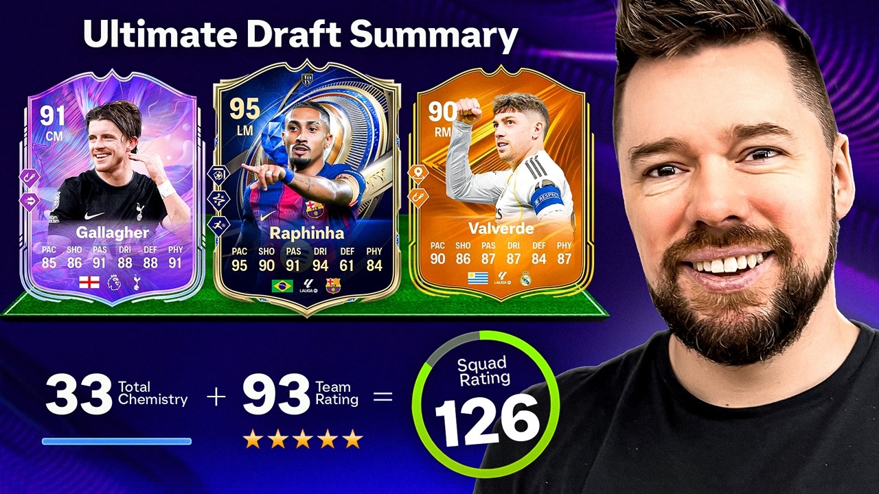 126 UT DRAFT CHALLENGE #36