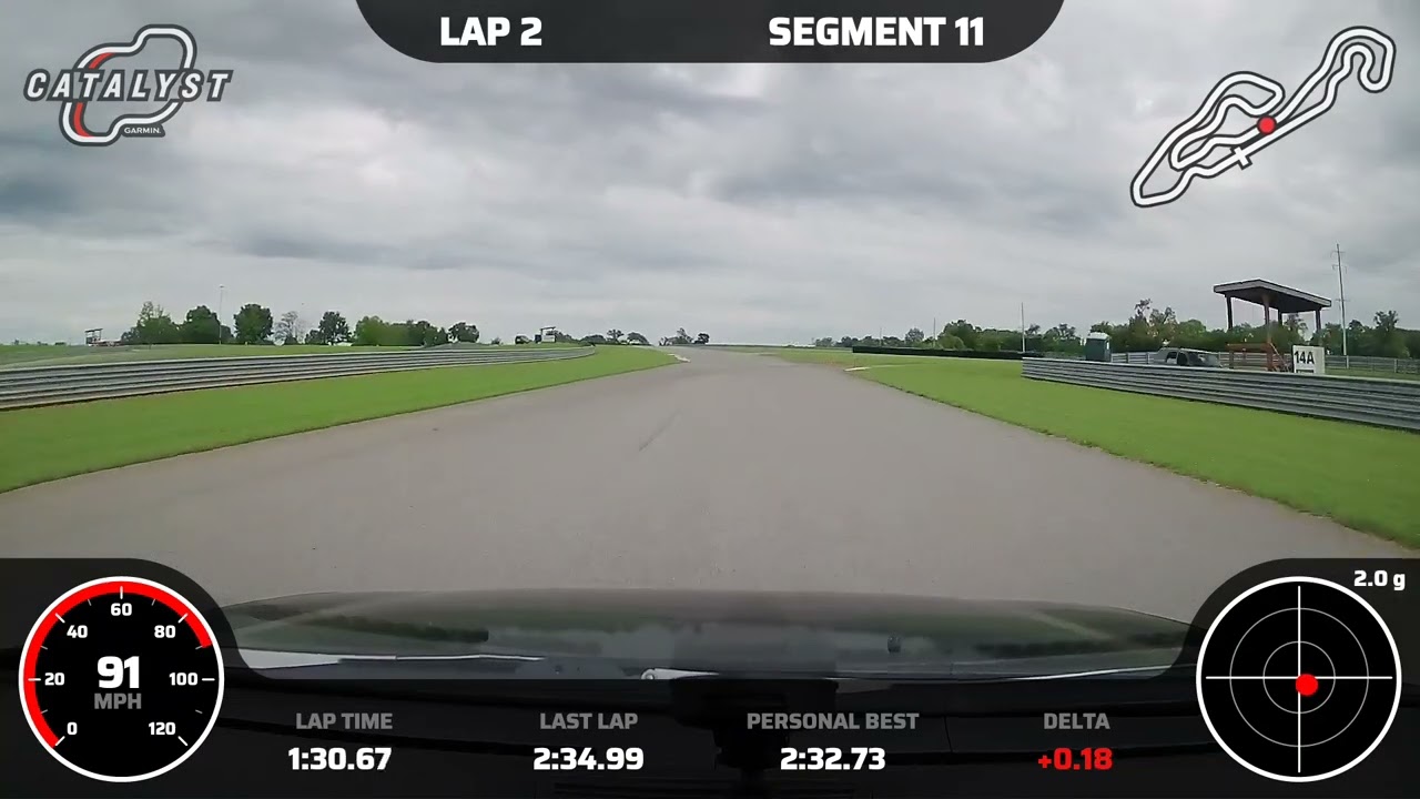 SCCA national tour 2025, Tuner 5 EG sedan P2 lap
