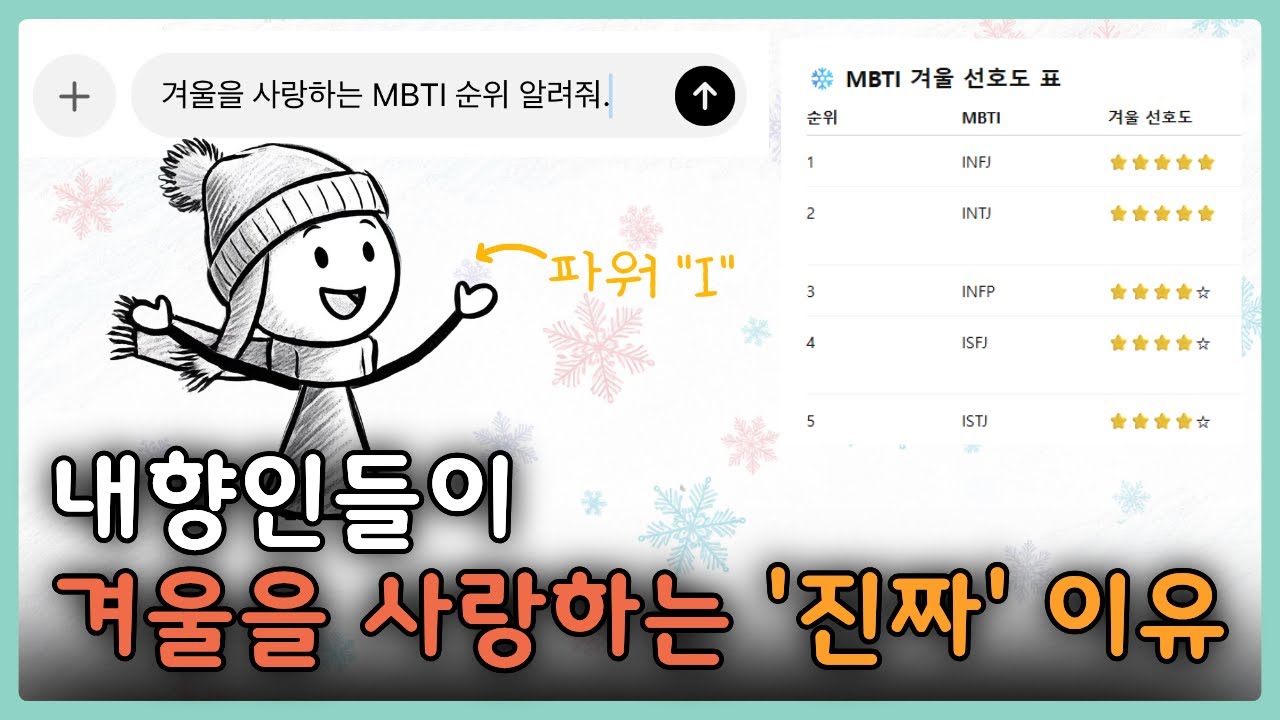 겨울을 좋아하는 사람들의 특징