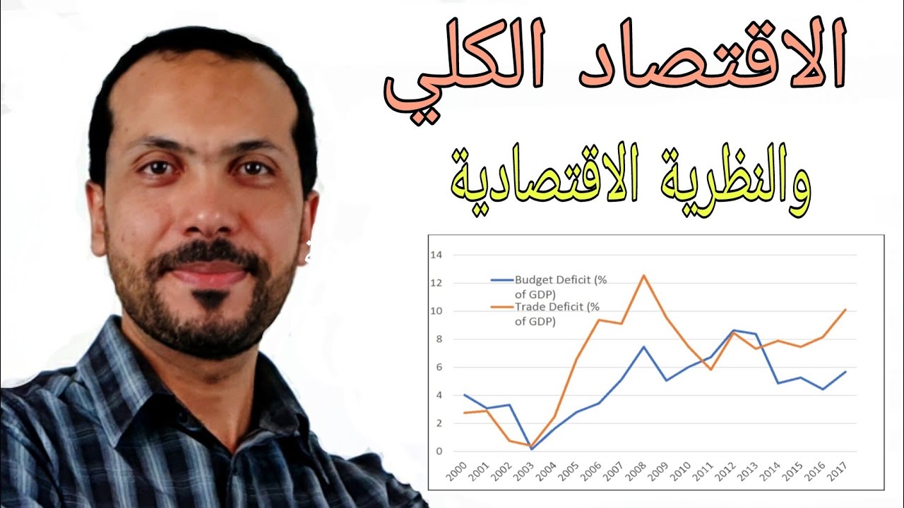 ازاي تفهم الاقتصاد الكلي والنظرية الاقتصادية في 14 دقيقة