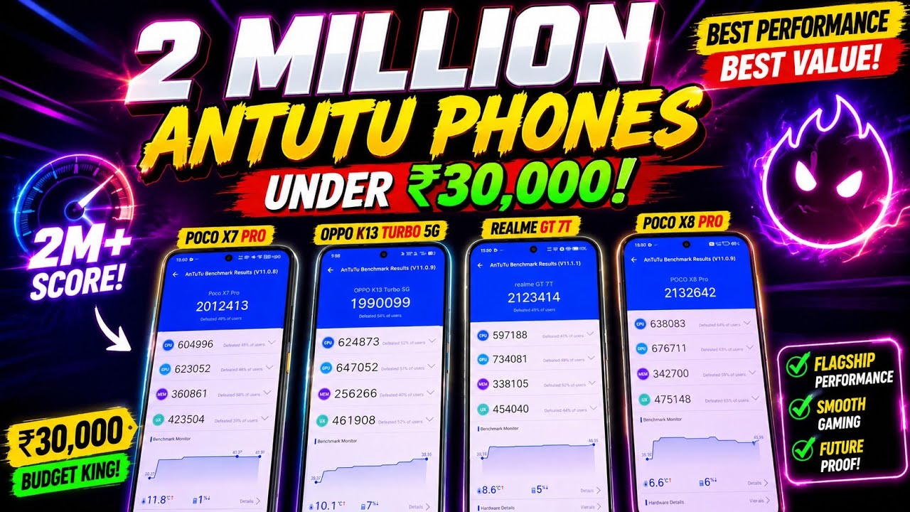 Best Gaming Phones Under ₹30,000 in 2026 ⚡ 2M+ AnTuTu Tested 