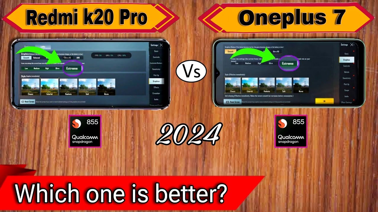 Redmi k20 Pro Vs OnePlus 7 | Redmi k20 Pro in 2024 : Oneplus 7 in 2024