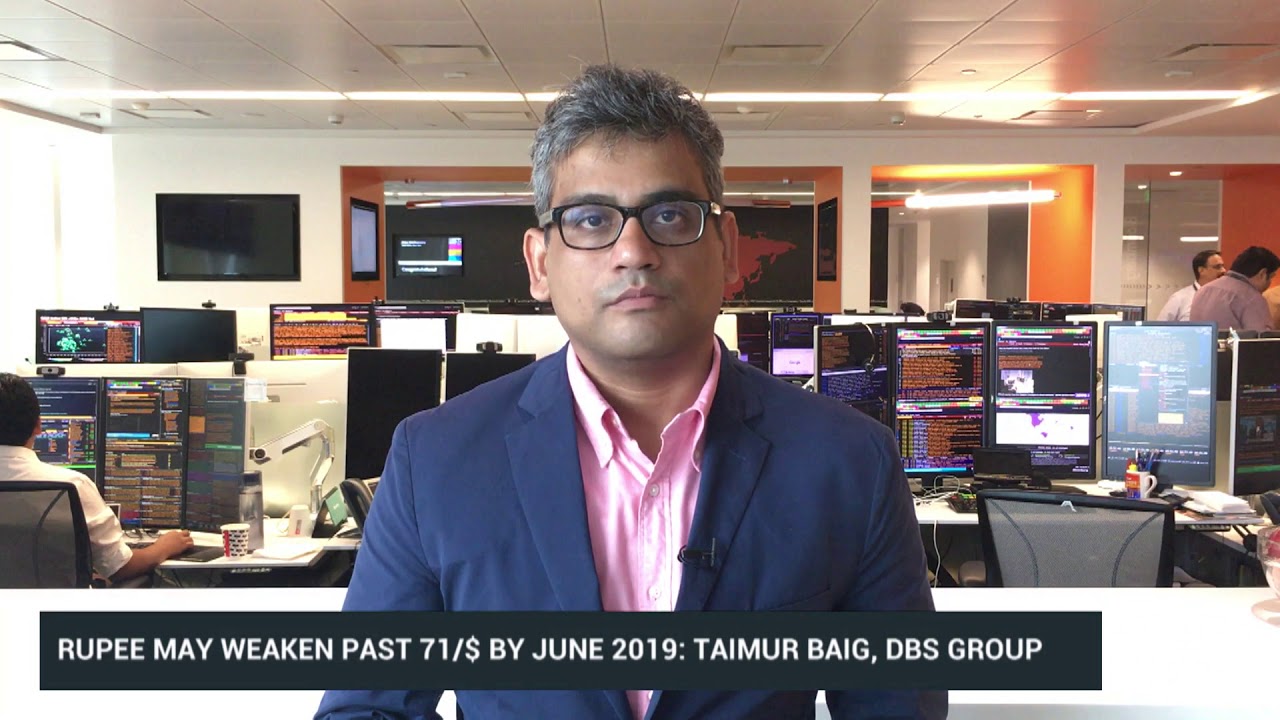 #BQMoney: Rupee Set To Test Record Lows; Yields Under Pressure