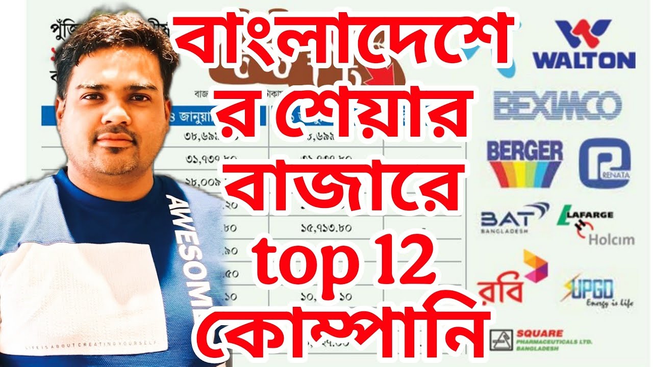 শেয়ার বাজারের বিনিয়োগের জন্য ভালো কোম্পানি।best company in Bangladesh share market 