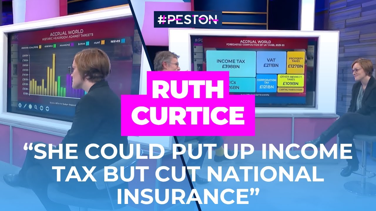 &pound;50 BILLION IN TAX RISES NEEDED? | Ruth Curtice on Wealth vs. Work Tax | ITV Peston