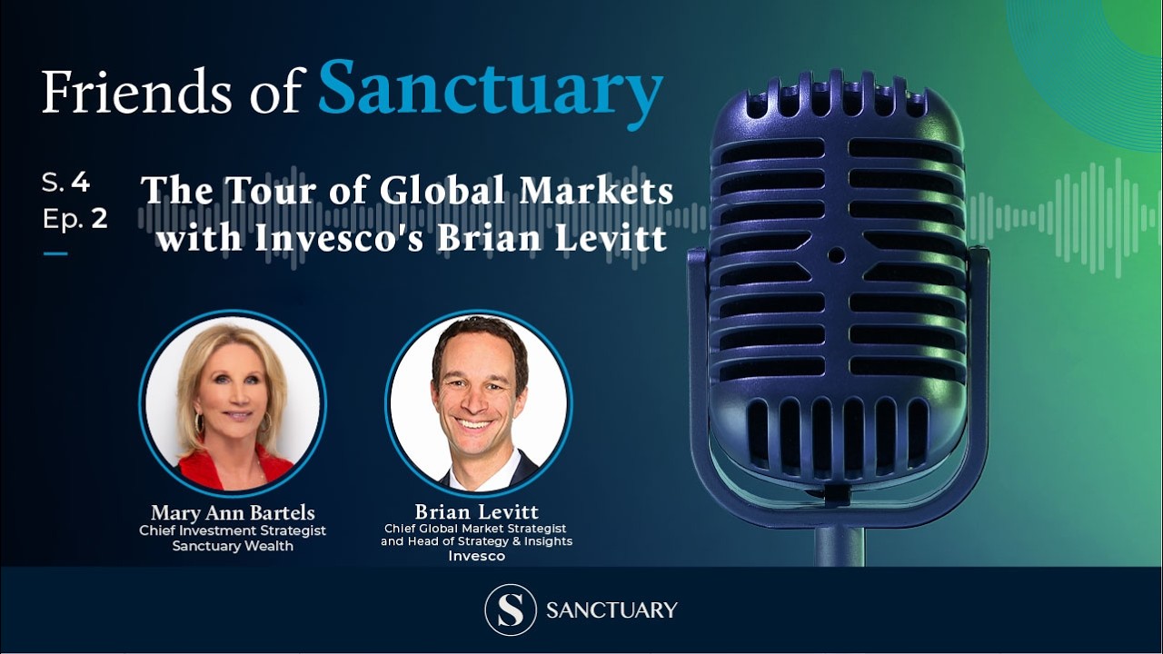 The Tour of Global Markets with Invesco's Brian Levitt