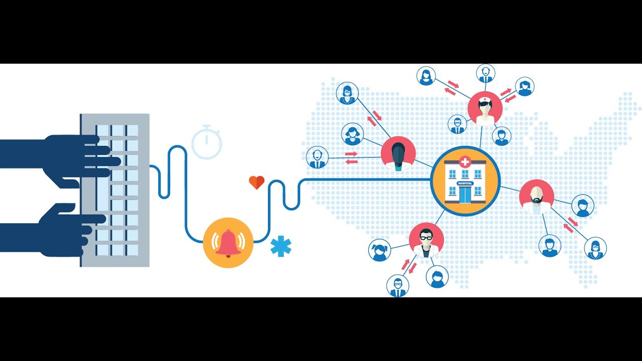 History of Ai's Encounter Notification Service