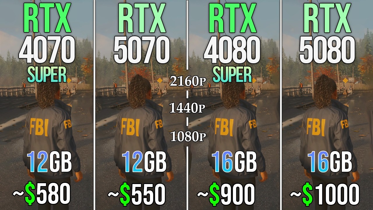 RTX 4070 SUPER vs RTX 5070 vs RTX 4080 SUPER vs RTX 5080 - Test in 20 Games